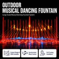 Diseño de Fuente Musical Danzante, Adquisición y Construcción de Fuentes Patentadas, Certificación CE ROHS, Garantía de Calidad Premium, Ciclo de Vida Completo