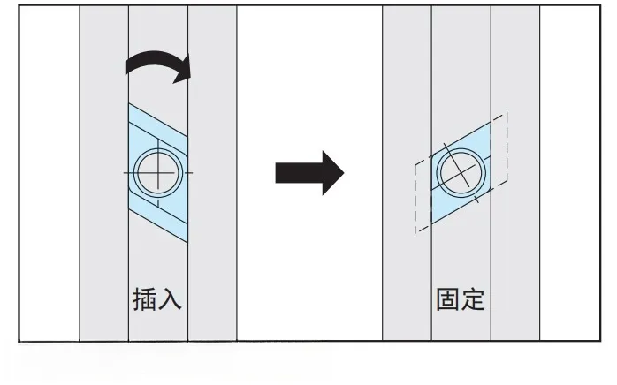 亜鉛仕上げのGXHダイヤモンドTナットステンレス鋼材料DIN標準プレーンTナット