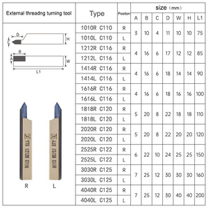 Đầu dao tiện cacbua vonfram C120 YW2, hợp kim cứng hàn, dụng cụ tiện ren ngoài, C116 KC60 KC80, hỗ trợ tùy chỉnh OEM - Product Image 5