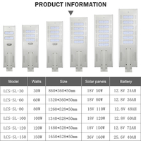 Potente farola solar 60W a 150W Fuente LED 12 horas Iluminación Clasificación IP66