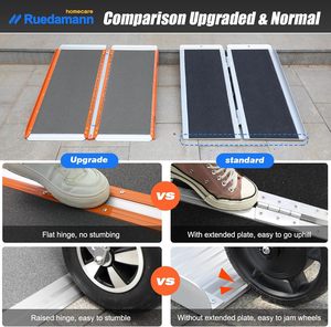 Hanak R34 2ft Opvouwbare Draagbare Aluminium Scootmobiel 600 Lbs Capaciteit Drempel Ramp Antislip Motorfiets Opritten & Stands - Product Image 5