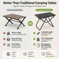Table de repas rectangulaire pliable en alliage d'aluminium léger pour le camping, le pique-nique, le barbecue - Meubles d'extérieur de petite taille