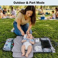 Station de change pour bébé pour siège arrière de voiture, organiseur portable, matelas à langer pour voyage, support tablette transparent, tapis imperméable