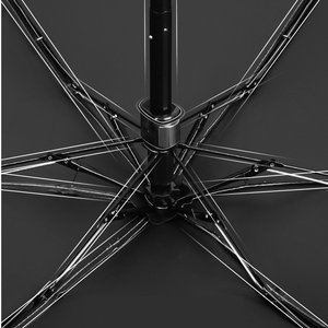 Paraguas de Viaje Plegable de Alta Densidad con Cinco Pliegues, Varillas de Fibra de Vidrio, Apertura Manual, Lona de Poliéster, Regalos Empresariales, Estilo Europeo, 100 cm - Product Image 4