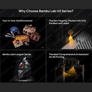 Bambu Lab H2s 3Dプリンター FDM方式 立体造形 高速AI監視 外部吸気冷却乾燥 多色印刷 P1sアップグレード - Product Image 4