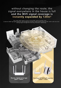 Ban nhạc toàn cầu di động tăng cường tín hiệu 4G Repeater Thiết kế di động phổ điều khiển điện áp văn phòng nhà tiếp nhận điện thoại Improver - Product Image 3