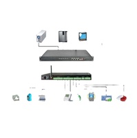 Système de surveillance intégré pour centre de données intérieur W-TEL avec moniteur et contrôleur de température et d'humidité, protocole sans fil RS485