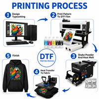 Impresora DTF de Doble Cabezal XP600 I1600 de 12 Pulgadas A3 30cm para Camisetas, Textiles y Prendas de Vestir con Agitador, Venta al Por Mayor de Fábrica
