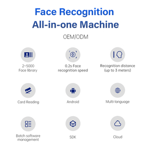 Appareil compact de reconnaissance faciale multi-langues Dispositif de présence biométrique peu encombrant pour les petits bureaux cliniques - Product Image 2