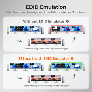 TESmart 4 Port Triple <strong>Monitor</strong> KVM <strong>Switch</strong> HDMI 4K60Hz with USB 3.0 Hub, Headset, Audio&amp;Microphone KVM Switcher - Product Image 5