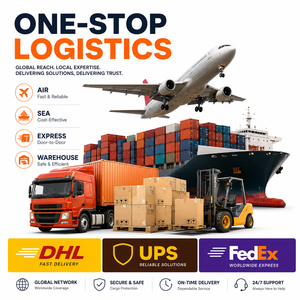 Servicio de Reserva de Recorridos por Instalaciones, Envío DDP Aéreo y Marítimo de China a Todo el Mundo, Agente Transitario Puerta a Puerta, Programación de Videoconferencias y Visitas Guiadas - Product Image 1