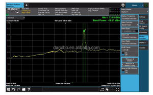 เครื่องวิเคราะห์สัญญาณ Keysight N9041B UXA ระบบมัลติทัชย่านความถี่3Hz ถึง110 GHz สำหรับอุปกรณ์ทดสอบราคาต่อรองได้ - Product Image 4