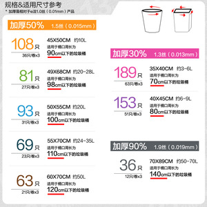 Eclean Garbage Bags Thickened Drawstring Disposable Large Plastic Bags For Kitchen Household Use - Product Image 1