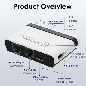 Serveur d'impression sans fil USB 2.0 Wavlink avec LAN/Bridge 10/100 Mbps NU516U1, prend en charge les imprimantes filaires/sans fil/autonomes - Product Image 2