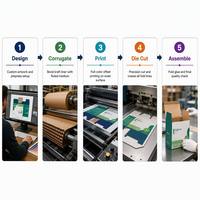 Caja de Cartón Corrugado Impresa Personalizada Premium, Embalaje de Cartón Kraft Resistente, Diseño de Marca OEM, Versátil para Comercio Electrónico, Regalos y Envíos