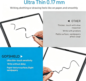 ฟิล์มกันรอยหน้าจอ ODM Paper Drawing Feel สำหรับ Samsung Tab S7/S8/S9 Plus ป้องกันรอยนิ้วมือ ฟิล์มด้าน ป้องกันแสงสะท้อน ป้องกันแสงสีฟ้า - Product Image 2