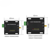Module RF sans fil EWD611 868/915 MHz 20/33 dBm 1-2 km Émetteur-récepteur vidéo et données Full Duplex avec port Ethernet RS485