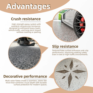 Blue Kingfisher Vinyl Flake Flooring System Heavy Duty <strong>Epoxy</strong> <strong>Coating</strong> for Workshop Warehouse Industrial <strong>Floor</strong> - Product Image 3