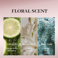 GUCOR 072 60ml Parfum Floral EDP pour Femme Original Arabe Épices Importées de France MY WAY Le Parfum