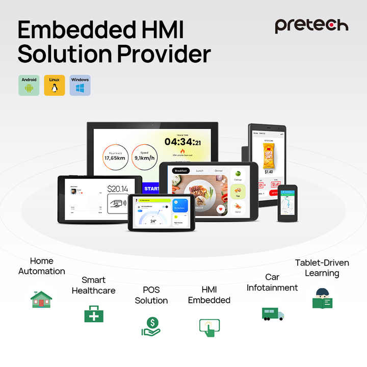 High Performance RK3576 SOM Board with 8 Core CPU 6TOPS NPU 4K Display and Multiple AI Framework Support