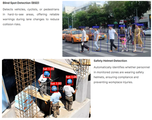 RV1126 Kompaktes Plug-and-Play HD-Sicherheitskameramodul mit 3T Edge-<span class=keywords><strong>Computing</strong></span>-Algorithmus-Anpassung für Intelligente Sicherheit - Product Image 6