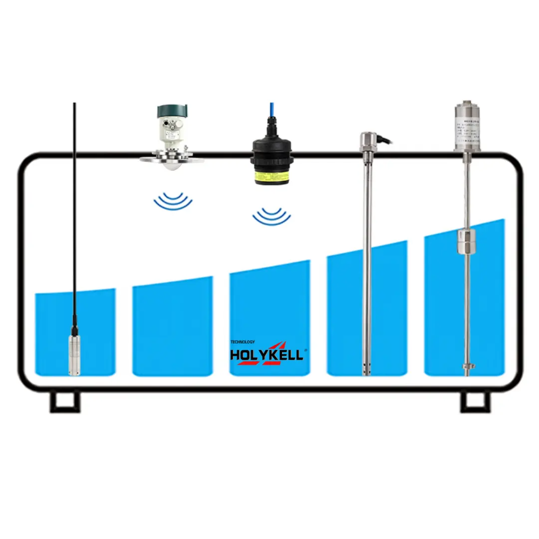 Grondwater Vloeibare Vloeistof Rivierput Boorgat Tank Niveau Controle Detector Indicatorsensor