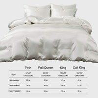 2023 nouvelles tendances pleine reine californie king size designer coton 7 pièces couette ensembles literie de lit de luxe