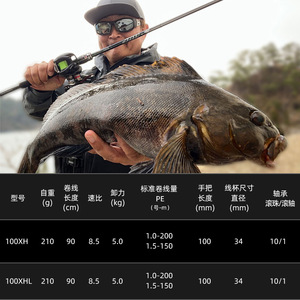 รอกเบทคาสติ้ง Daiwa Hrf Tw Pe Sp รุ่น 100Xh อัตราทดเกียร์ 8.5 สำหรับมือขวา เหมาะสำหรับตกปลาแบส ใช้ในแม่น้ำ ผลิตจากอลูมิเนียมอัลลอย - Product Image 5