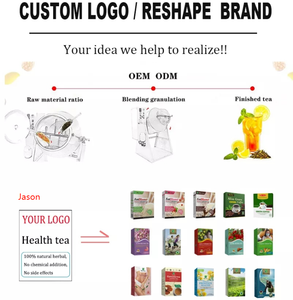 天然有機ハーブ茶健康的な前立腺中国薬茶のためのOEM Winstown前立腺茶 - Product Image 6