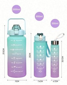 ขวดน้ำพลาสติก Tritan สำหรับเล่นกีฬา ขนาด 500 มล. 16 ออนซ์ ผลิตตามสั่ง ราคาแข่งขัน เป็นมิตรกับสิ่งแวดล้อม - Product Image 3