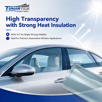 Película para Ventanas de Automóviles Tuman de Alta Transparencia y Visibilidad, Metalizada por Pulverización Magnetrónica, 60% VLT, 100% UVR, 99% IRR