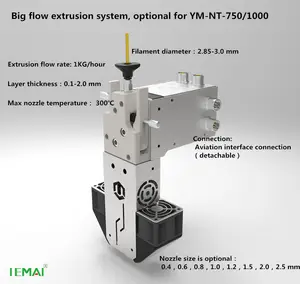 Büyük FDM çift meme 3D yazıcı mimari modeli hızlı prototip 1.75 / 2.85mm filament 3 d baskı ekipmanları