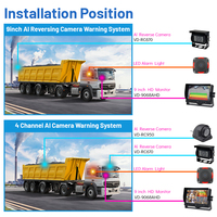 Système d'aide au recul VD pour voiture avec écran 9 pouces, caméra de recul et système d'alarme AI BSD 4-6 canaux pour camion