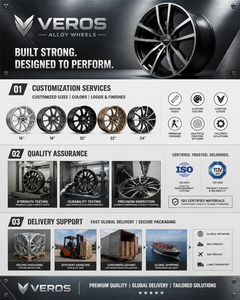 Ruedas de Auto Forjadas Personalizadas VEROS Deep Concave de 18 19 20 21 22 23 24 Pulgadas 5x114.3 5x112 5x120 <span class=keywords><strong>para</strong></span> Mercedes - Product Image 5
