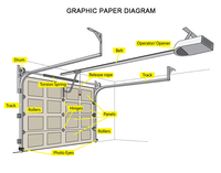 Surface finie isolée de polymère de porte de garage sectionnelle résidentielle pliable automatique pour l'usage de villa