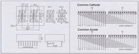 Afficheur LED à 14 segments à cathode commune, 2 chiffres, 0,53 pouce, alphanumérique, écran LED intérieur rouge pour usage intérieur, luminosité 100mcd