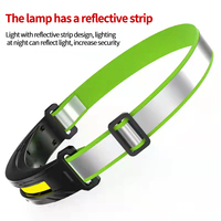 Lampu Kepala LED Mini Ringan JF IP65 Tahan Air Portabel untuk Berkemah Memancing Bersepeda Aktivitas Luar Ruangan Pabrik
