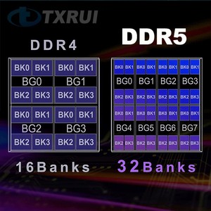 Alta compatibilidad original 5600MHz DDR5 SOMDIMM RAM 32GB Módulos de memoria para computadora portátil - Product Image 3
