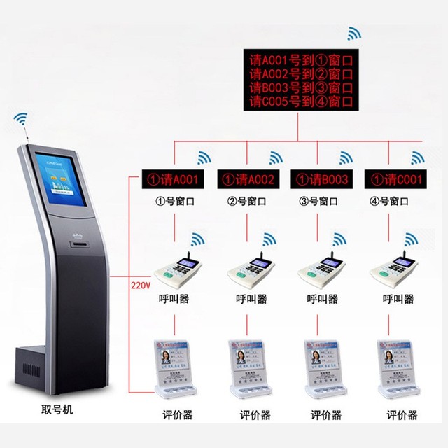 OEM Indoor Bank/Hospital Queue Management System Ticket Dispenser Kiosk with Touch Screen and Floor Mounting