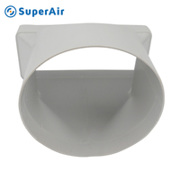 Systèmes de conduits d'air plats rectangulaires en PVC de haute qualité, adaptateur rond à rectangulaire