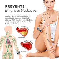 Bracelet intelligent de mise en forme corporelle à ultrasons, bracelet magnétique de détoxification lymphatique, moniteur de fréquence cardiaque, podomètre, bracelet de fitness