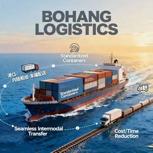 Jasa Pengiriman Barang Laut Murah <span class=keywords><strong>LCL</strong></span> FCL 20GP 40HQ Layanan Port ke Port ke Yunani, Italia, Malta, Portugal CIF ke Port - Product Image 6