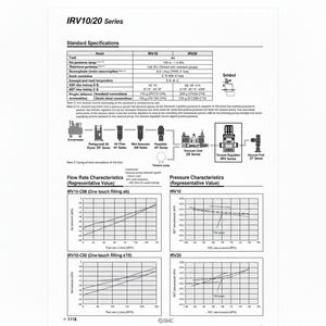 Pièces pneumatiques de régulateur de vide de IRV20A-LC10LG pneumatique de SMC - Product Image 1