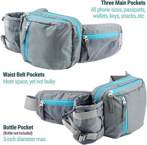 Riñonera Deportiva Impermeable con Porta Botella de Agua para Correr, para Hombres y Mujeres - Product Image 2