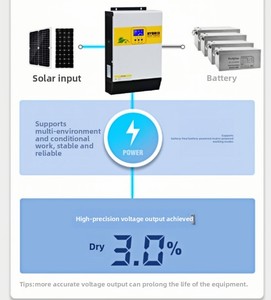 Biến tần năng lượng mặt trời lai sóng sin thuần 3kva 5kw 11KW bán buôn, DC48V 24V 12V sang 220V 230V cho hệ thống năng lượng mặt trời gia đình ngoài lưới điện - Product Image 2