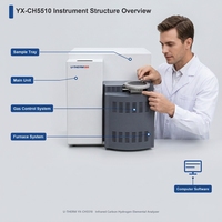 Analyseur élémentaire infrarouge carbone-hydrogène ASTM D5373 YX-CH5510 pour charbon, centrales électriques, métallurgie, coke, urée, laboratoire chimique