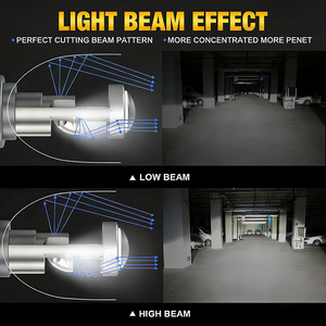 หลอดไฟ LED กำลังสูง 65W รุ่นใหม่ ขนาด 3 นิ้ว ชิป LED แบบ Dual-Power สำหรับมอเตอร์ไซค์/รถยนต์ ความสว่าง 18000Lm แสงสีฟ้า กันน้ำ IP67 6500K 12V - Product Image 6