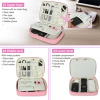Pochette de voyage légère 300g personnalisable avec logo OEM, compartiments ajustables, antichoc, pour souris, chargeur et câbles