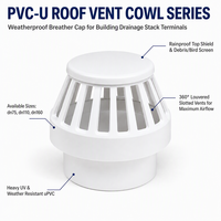 Capot de ventilation de toit en PVC-U résistant aux intempéries Dn75 Dn110 Dn160 mm, capot de ventilation à persiennes pour cheminée de drainage de bâtiment