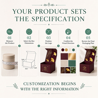 Boîte cadeau magnétique pliable avec logo personnalisé, emballage en papier rigide de luxe avec design imprimé personnalisé pour les cadeaux cosmétiques